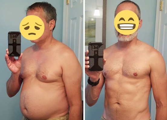 Rich's transformation