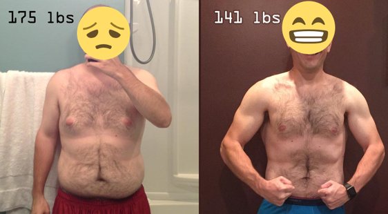 Spencer's transformation